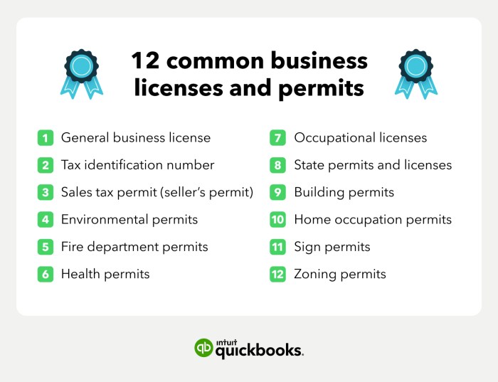 Trade licenses license