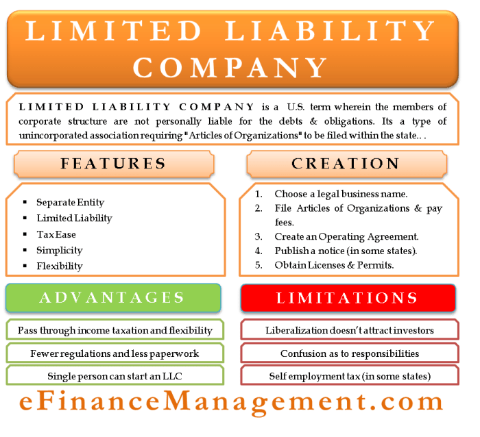 Liability advantages disadvantages member efinancemanagement