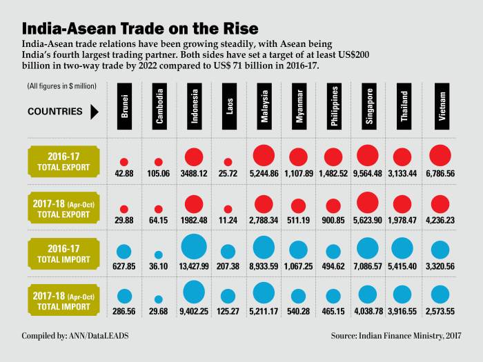 Jasa pembuatan perjanjian kerjasama investasi modal PT di Jakarta