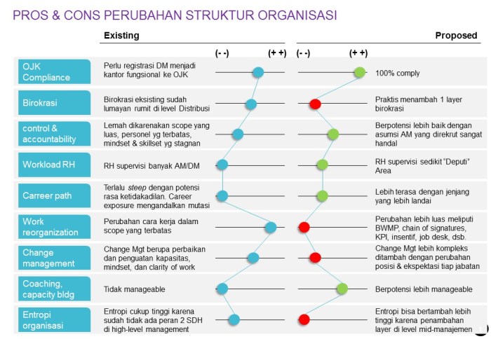 Batch peserta diskusi suasana pelatihan