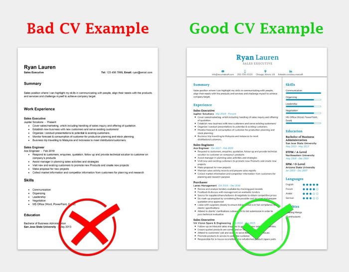 Cara Buat PT Atau CV 2024