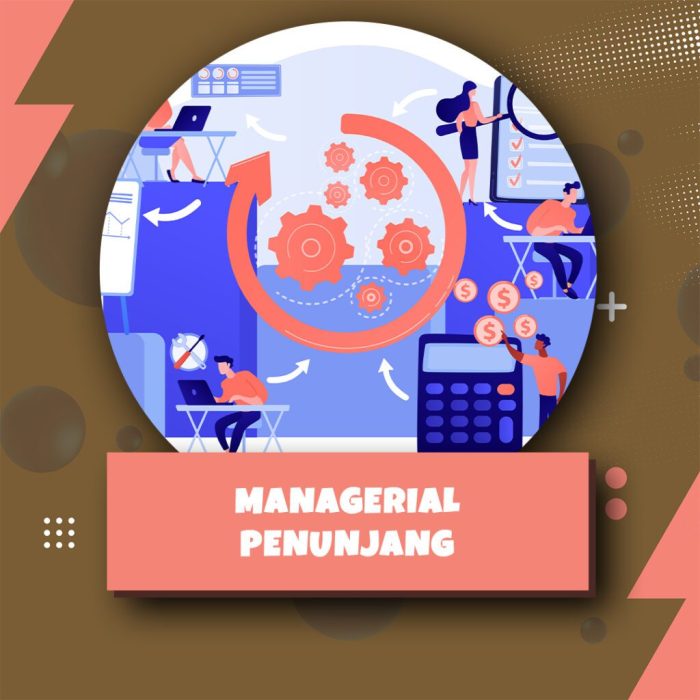 Jasa pendirian PT di Jogja