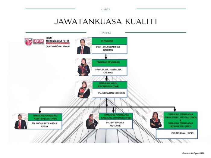 Jasa pengurusan perubahan susunan pengurus PT di Surabaya