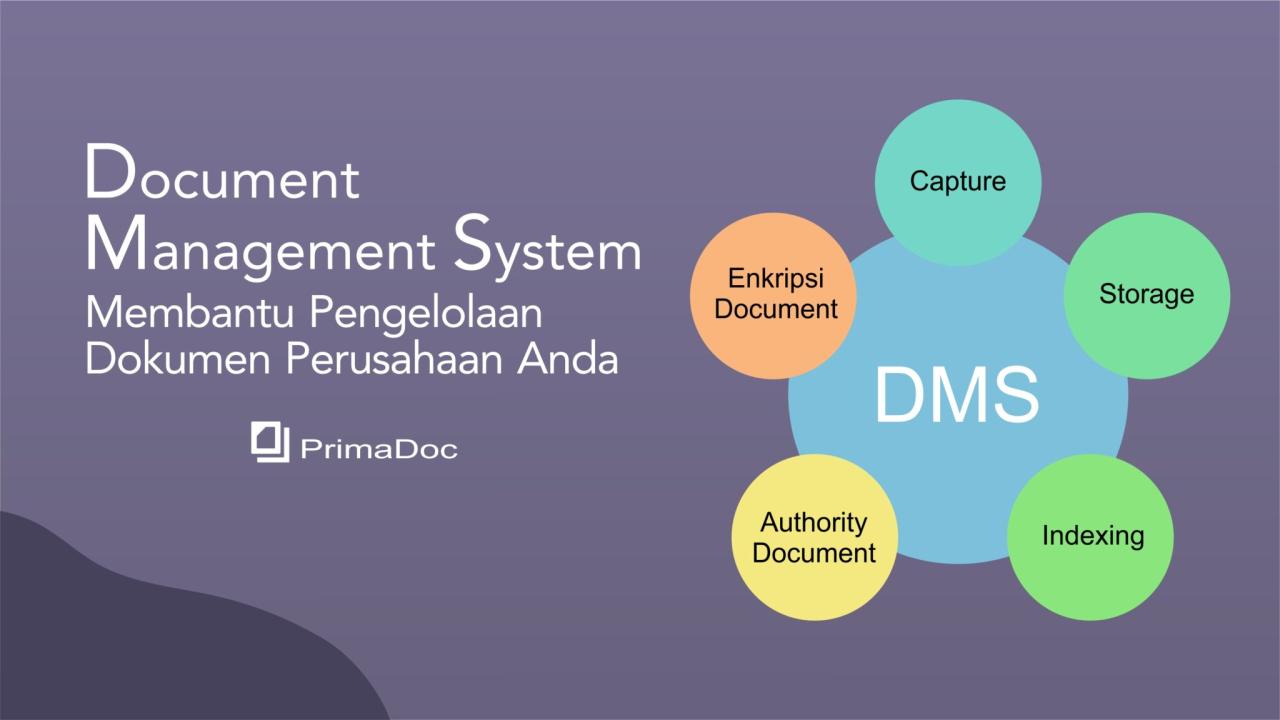 Pengurusan dokumen PT Andir