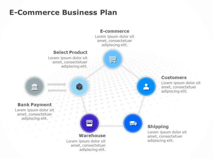 Jasa pendirian PT Soreang untuk bisnis e-commerce dan startup