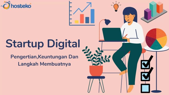 Biaya pembuatan PT untuk startup digital Soreang