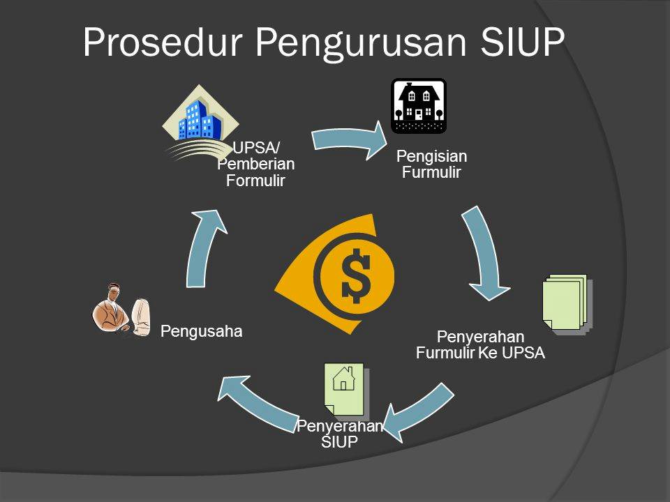 Jasa pembuatan SIUP PT Andir