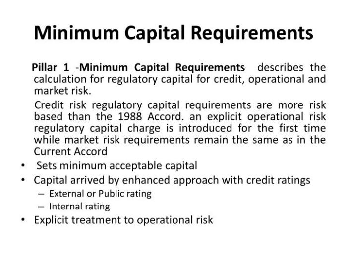 Berapa modal minimum yang diperlukan untuk mendirikan PT?