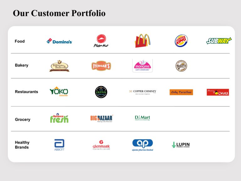 Portofolio Klien dari Berbagai Negara tentang NEWRaffa