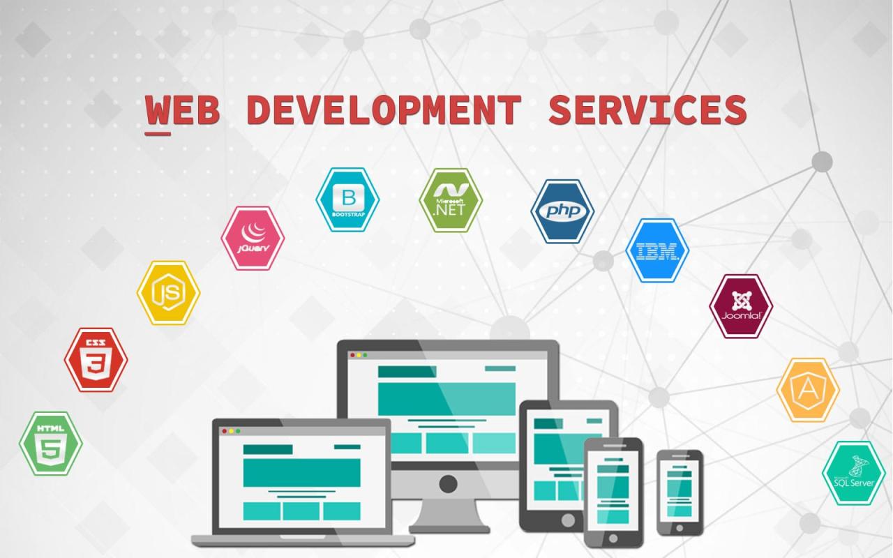 Web development top companies brighton services company list business