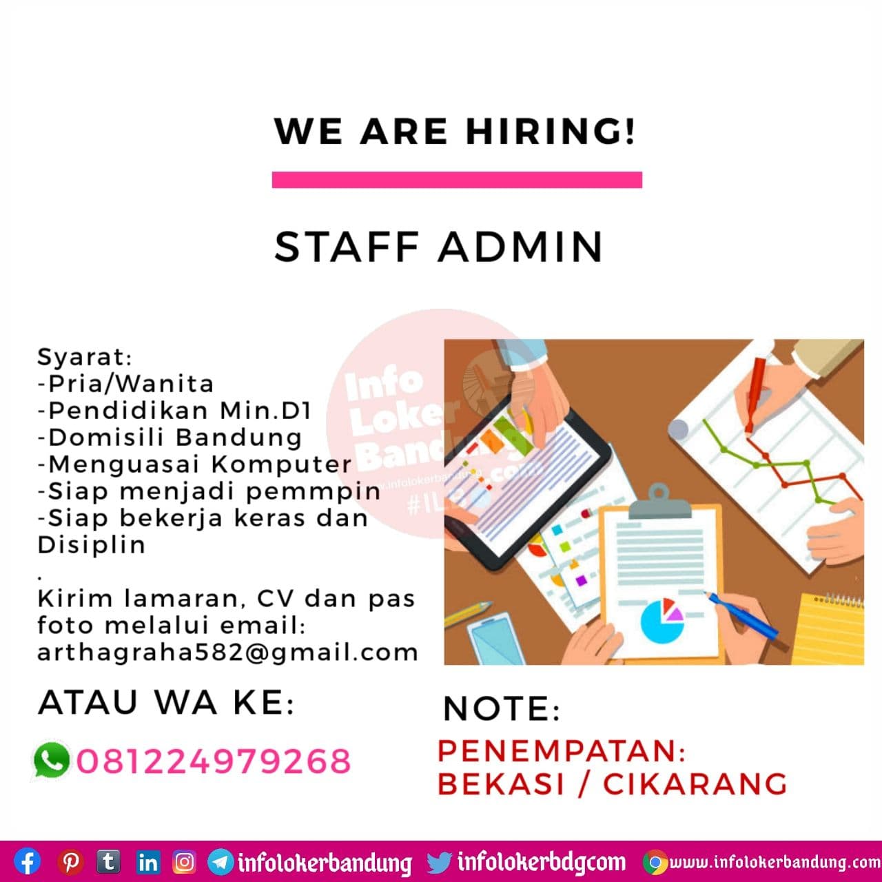 Jasa Pengurusan CV Pasanggrahan Bandung