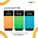 Jasa Pendirian PT PMA Pondok Bambu Online