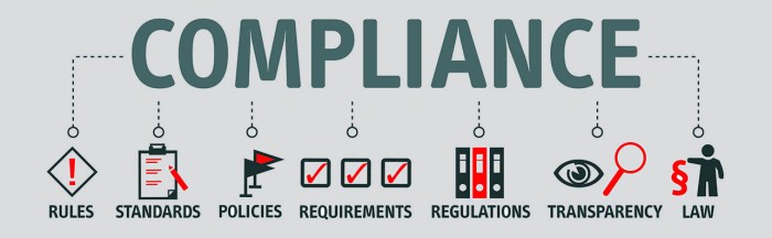 Bagaimana cara memastikan perusahaan comply dengan peraturan yang berlaku?