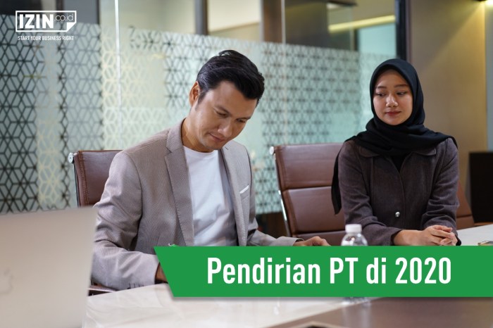 Apa Yang Harus Dikerjakan Setelah Akta Pendirian PT Selesai 2025