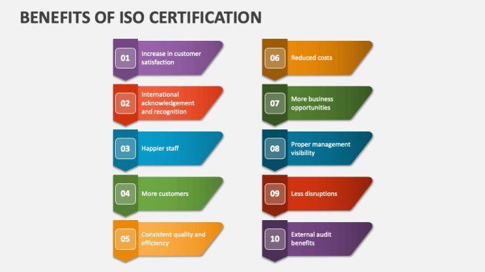 Apa manfaat sertifikasi ISO?