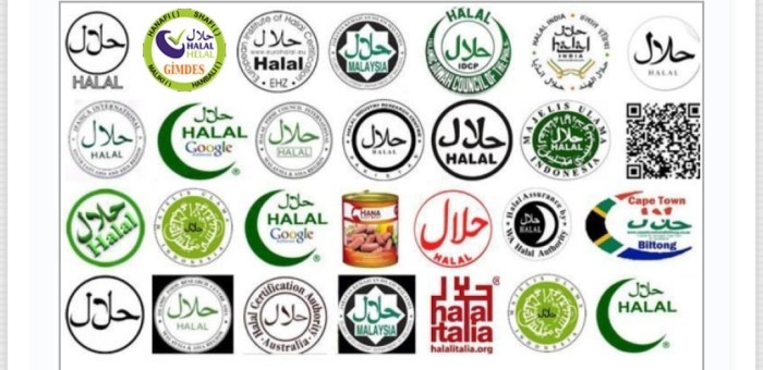 Bagaimana cara mendapatkan sertifikasi halal?