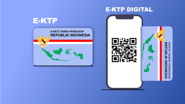 Apa itu e-KTP dan fungsinya dalam pendirian PT?