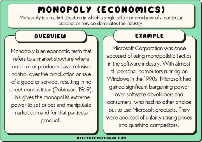 Bagaimana cara menghindari praktik monopoli?